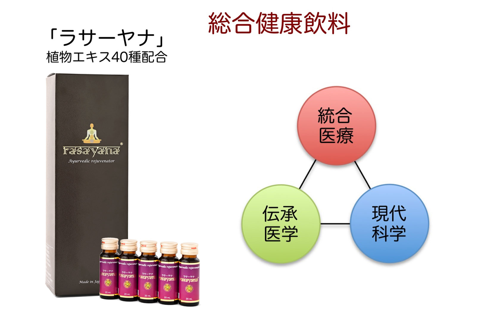 飲むアーユルヴェーダ